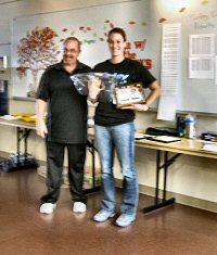 Anna Mittermann, Turkey Combo Championship Winner